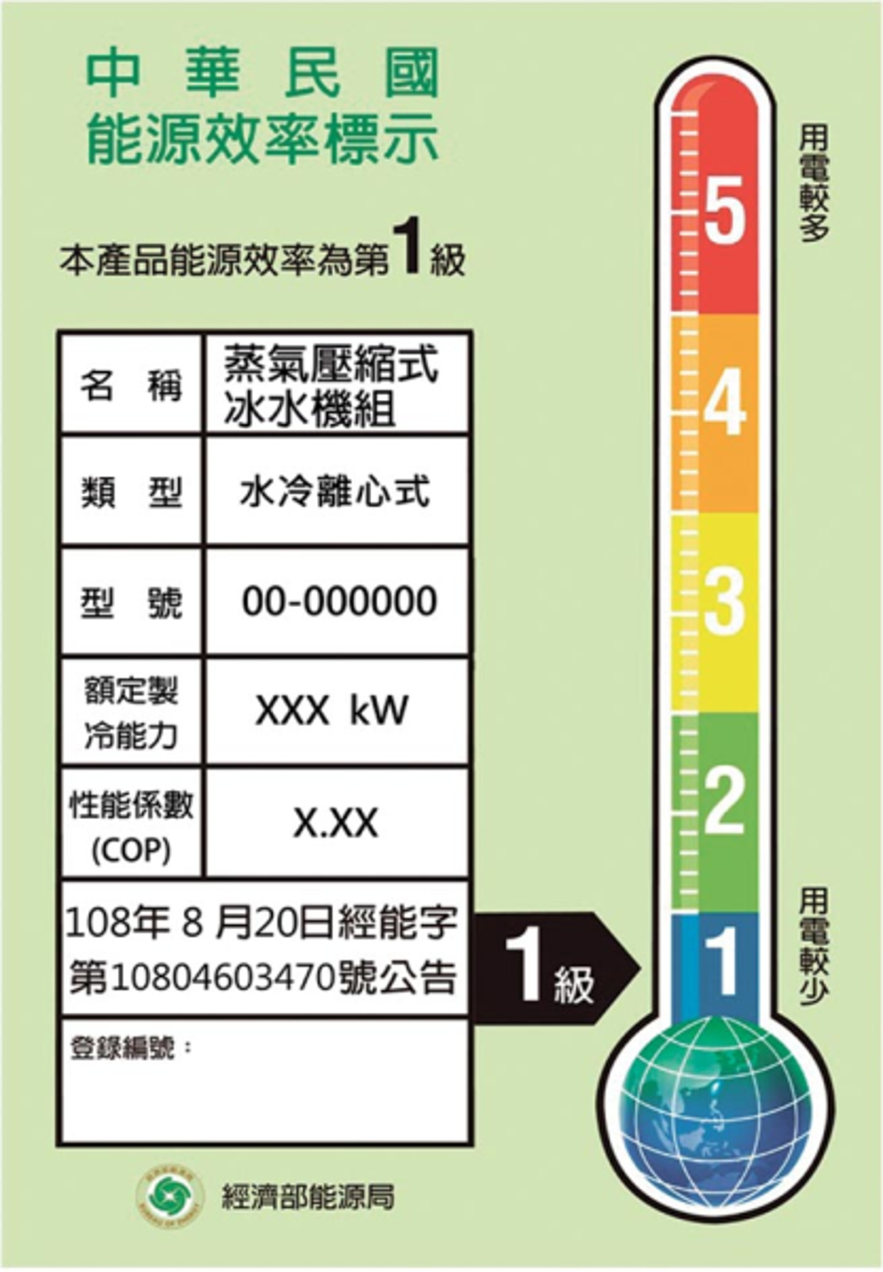示意圖：中華民國能源效率標示1級