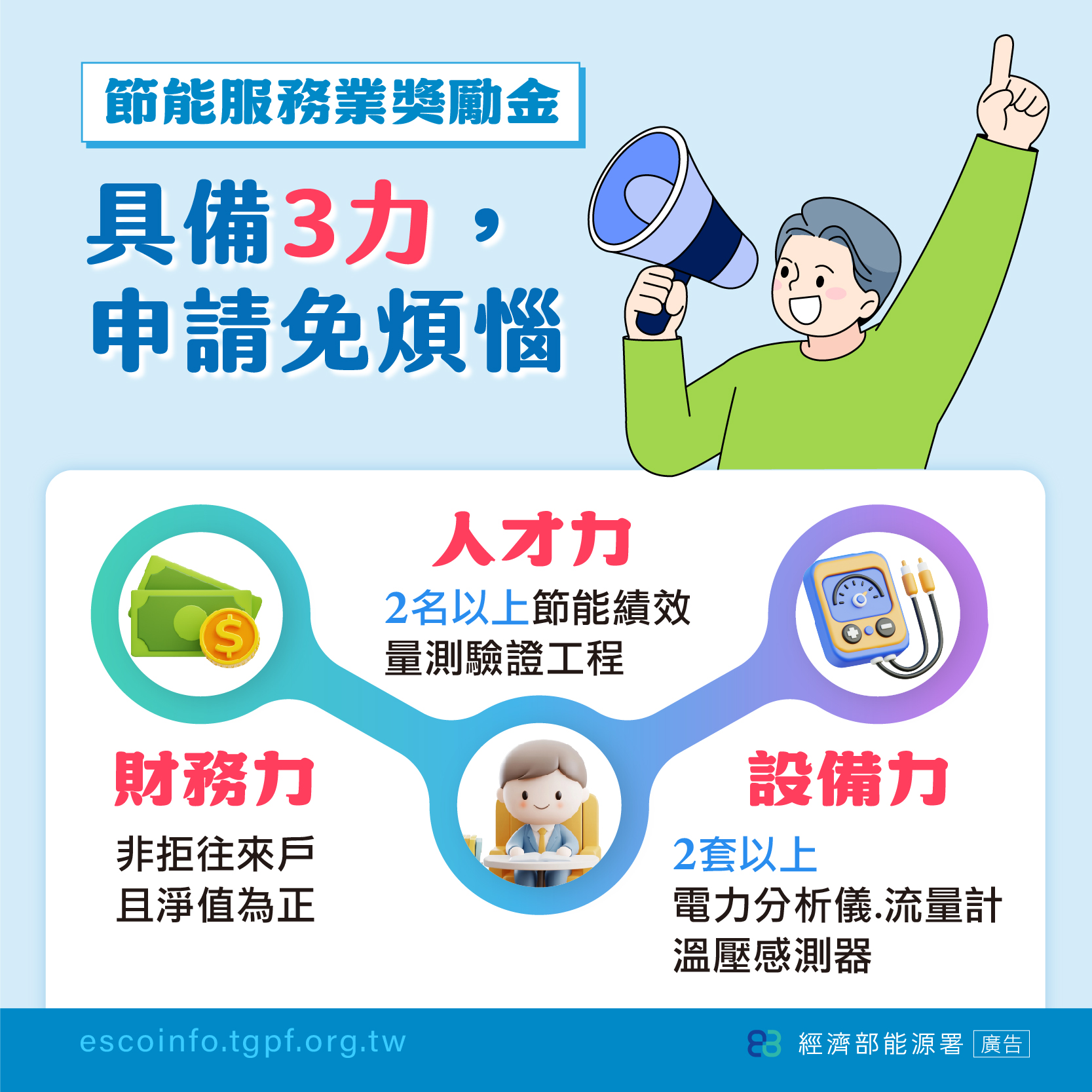 獎勵金圖卡-02