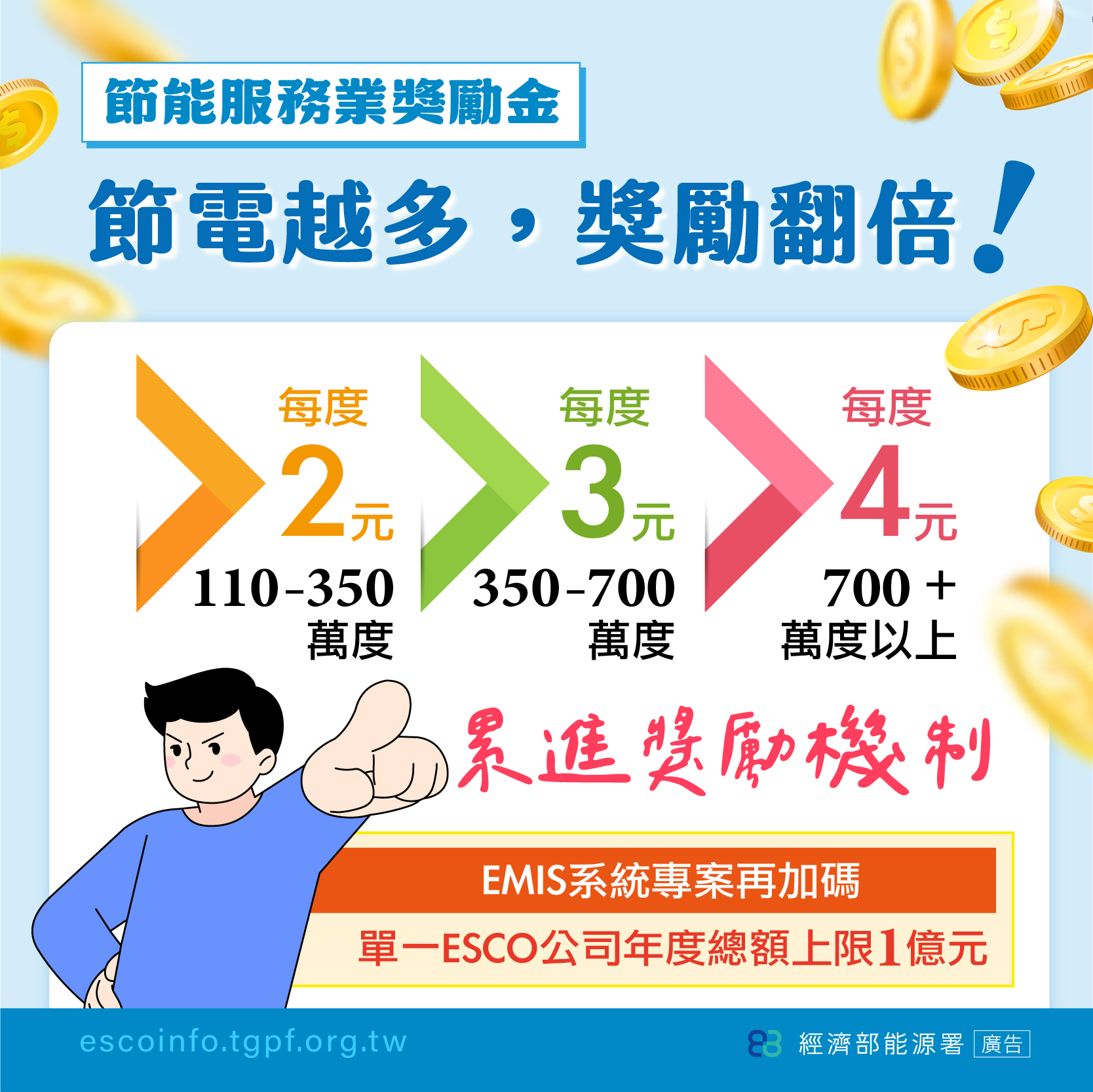 獎勵金圖卡-03